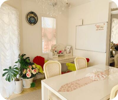 アンジュのサムネイル画像(3)