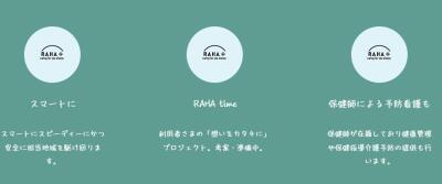 訪問看護ステーションRAHA+の写真