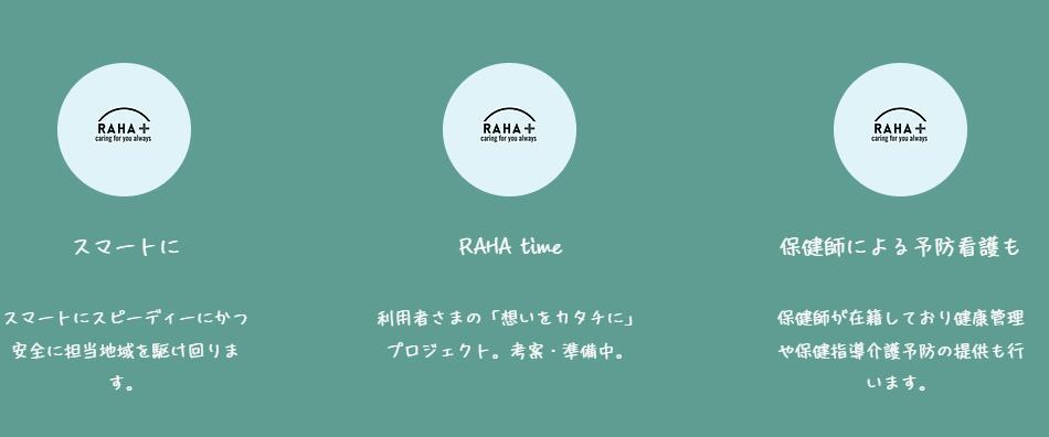 訪問看護ステーションRAHA+の写真