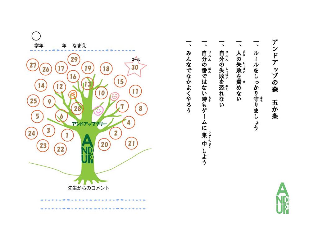 アンドアップ野依校の写真(3)