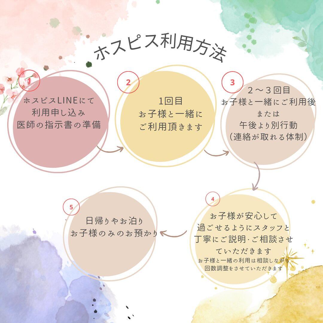 SAGAこどもホスピスの写真
