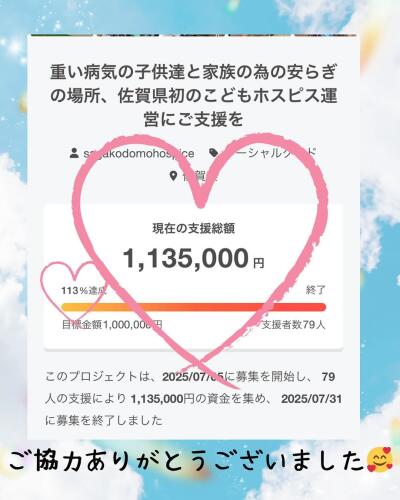 🌸クラウドファンディング目標達成のご報告🌸
